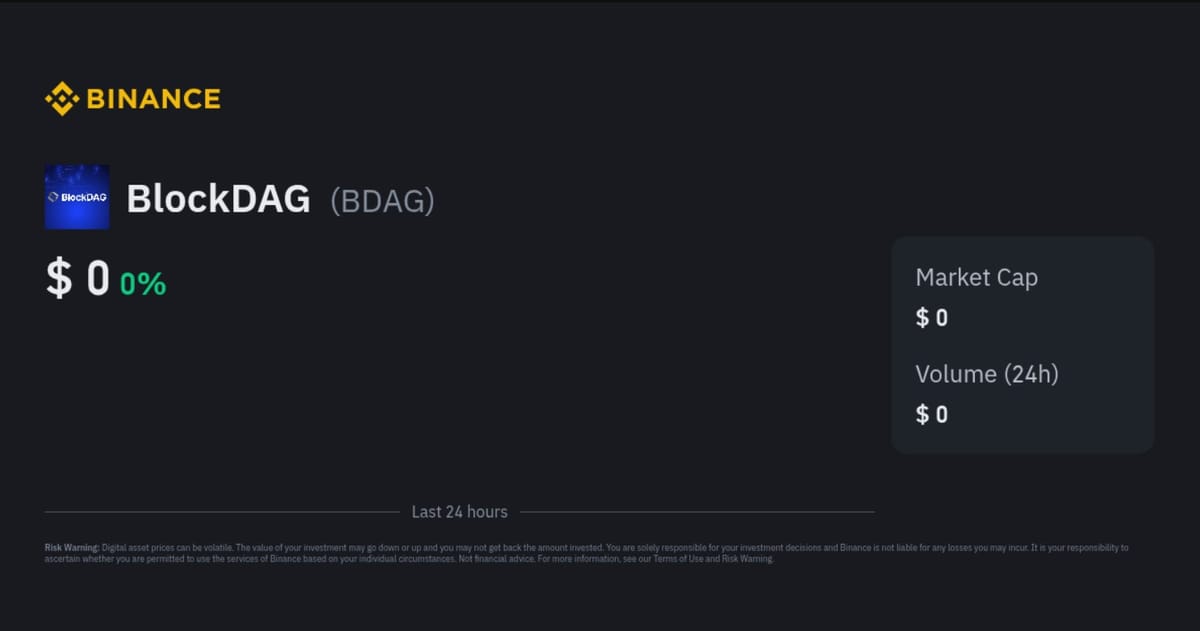 8 Signs BlockDAG’s Binance Listing Date Could Trigger a Massive Bull Run